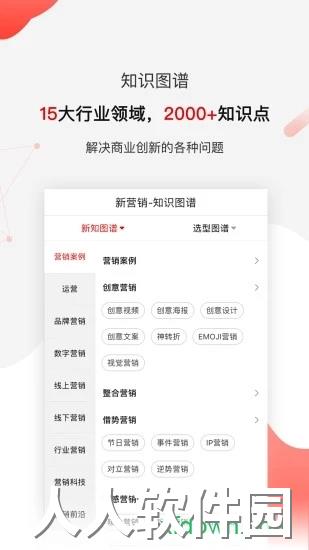 商业新知下载