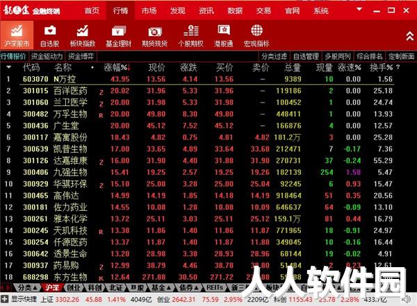 东海证券超强版新一代软件