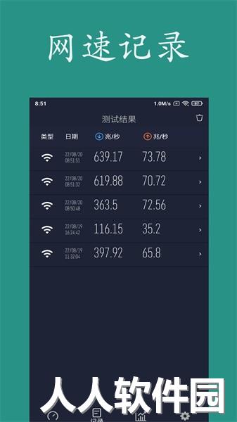 乐果测网速app
