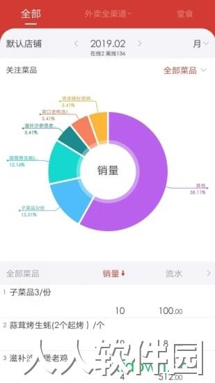  饮食老板通app下载