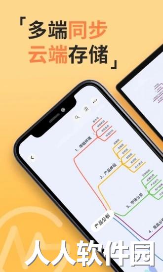 gitmind app下载