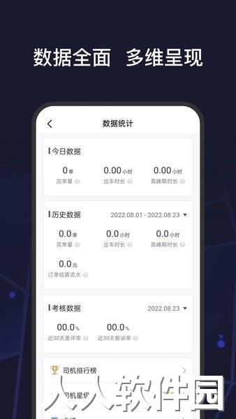 首月特惠司机app下载