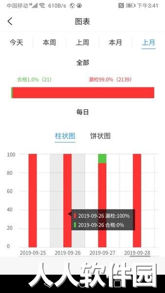 巡探卫士app