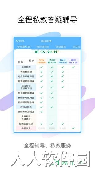 技师高级职称考试宝典app下载