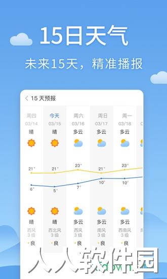清新天气预报app官方下载