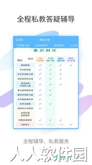 护理高级职称考试宝典app下载