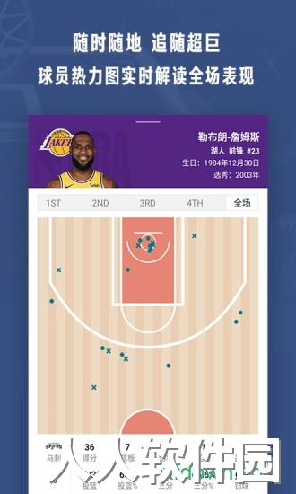 nba app下载
