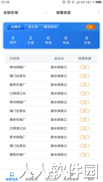 环保监控app