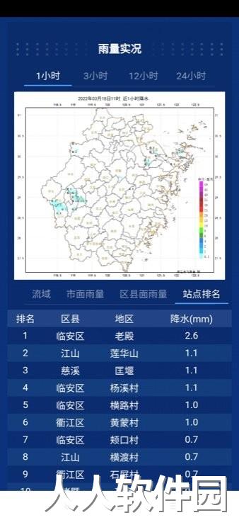 数字气象手机版下载