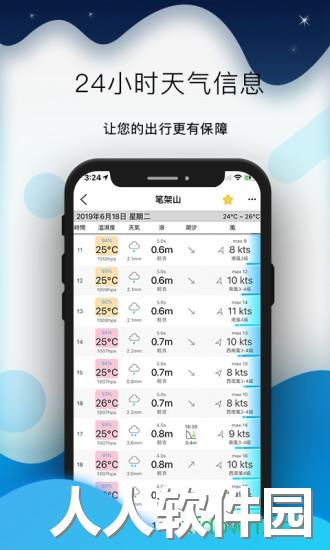 全球潮汐app下载