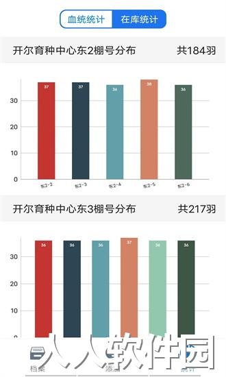 信鸽云app下载