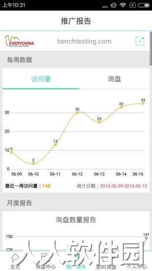 贸易通官方版下载