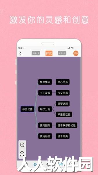 mindnode思维导图软件