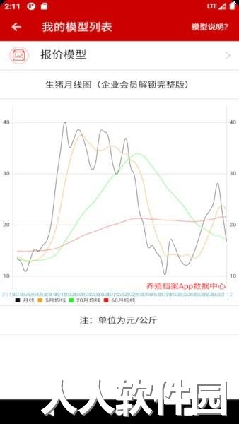 养殖档案手机版