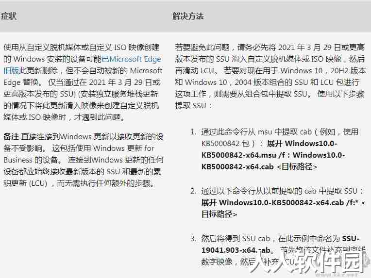 Win10系统镜像22H2 ISO镜像