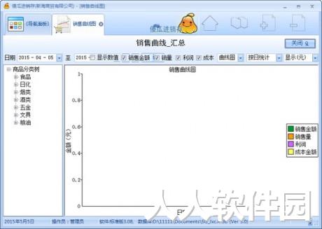 傻瓜进销存软件
