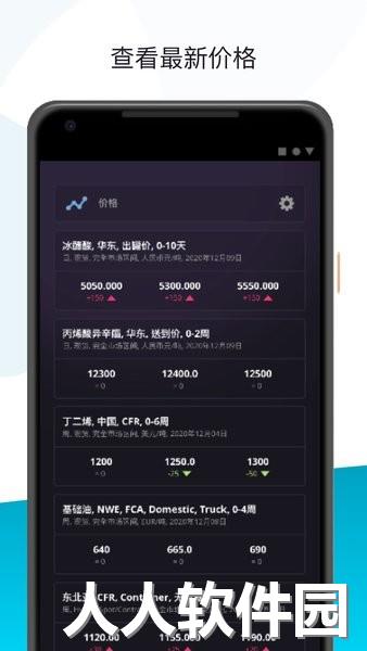 icis app