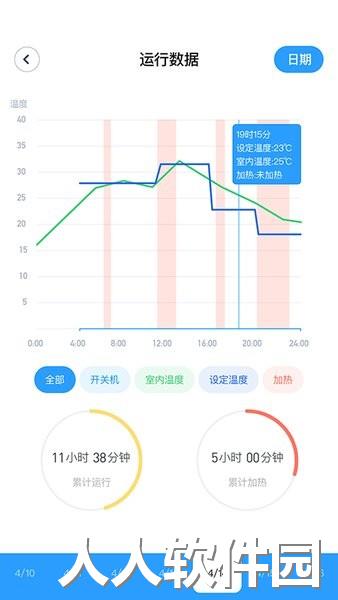 可瑞智联app