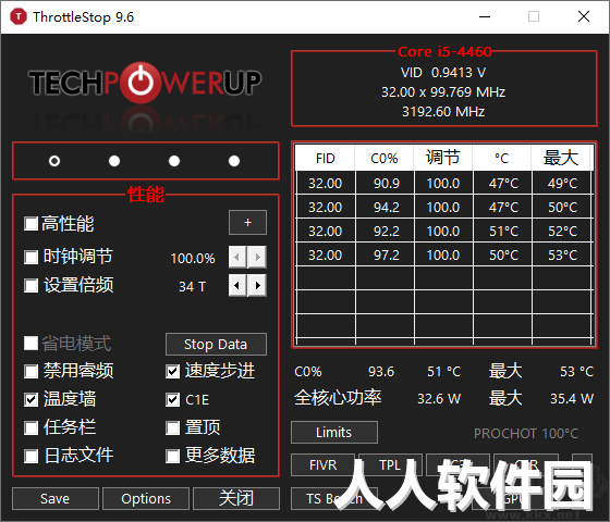 CPU监视调整工具下载ThrottleStop下载