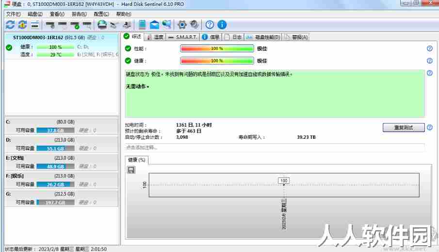 硬盘哨兵（Hard Disk Sentinel）