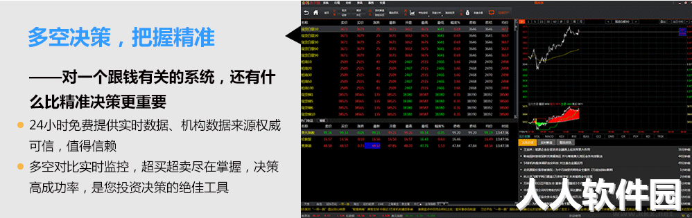 民生证券通达信最新版PC端