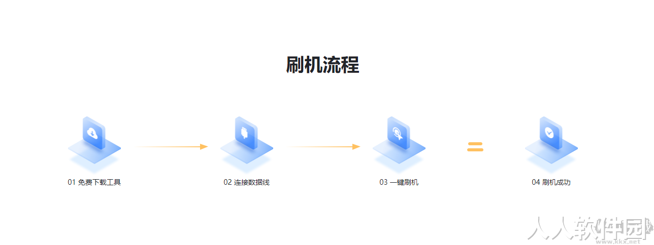 线刷宝最新版PC端