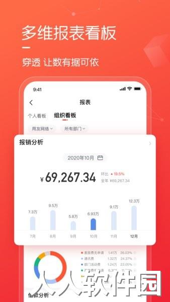 友费控官方版