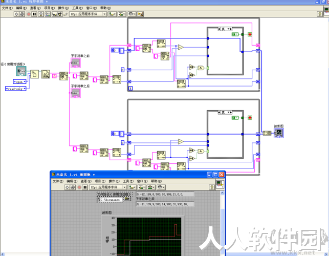 LabVIEW安装包