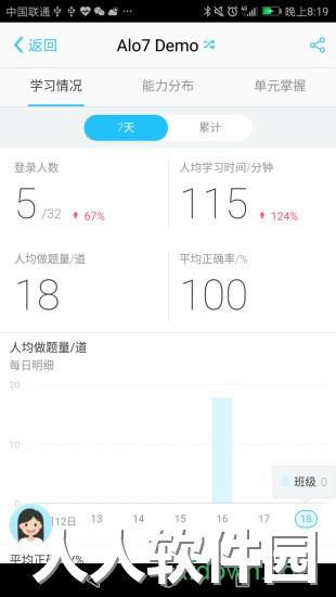 爱乐奇老师