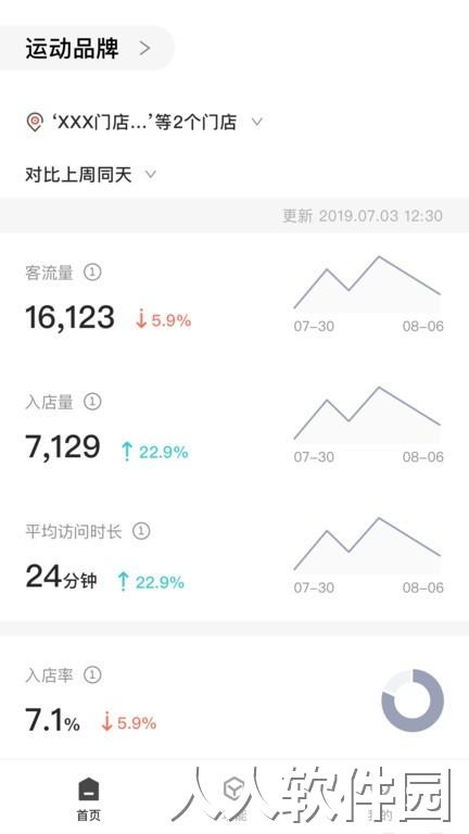 cue新零售最新版下载