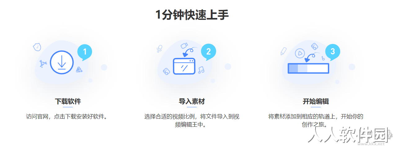视频编辑王(Win7/8/8.1/10/11/macOS 10.11及以上)