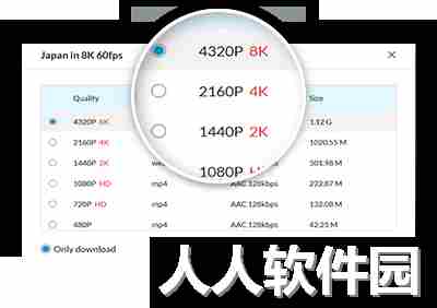 4K Video Downloader-YouTube视频下载器