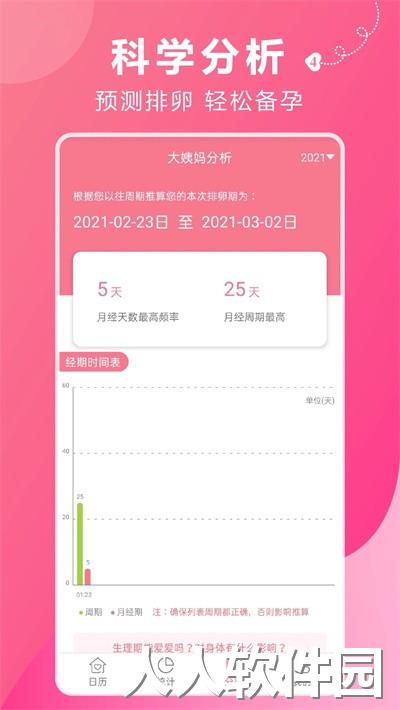 姨妈助手软件下载