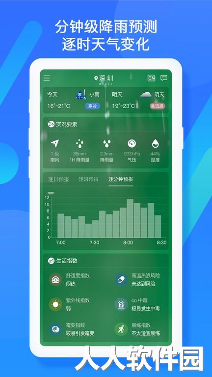 深圳市气象局官方版下载