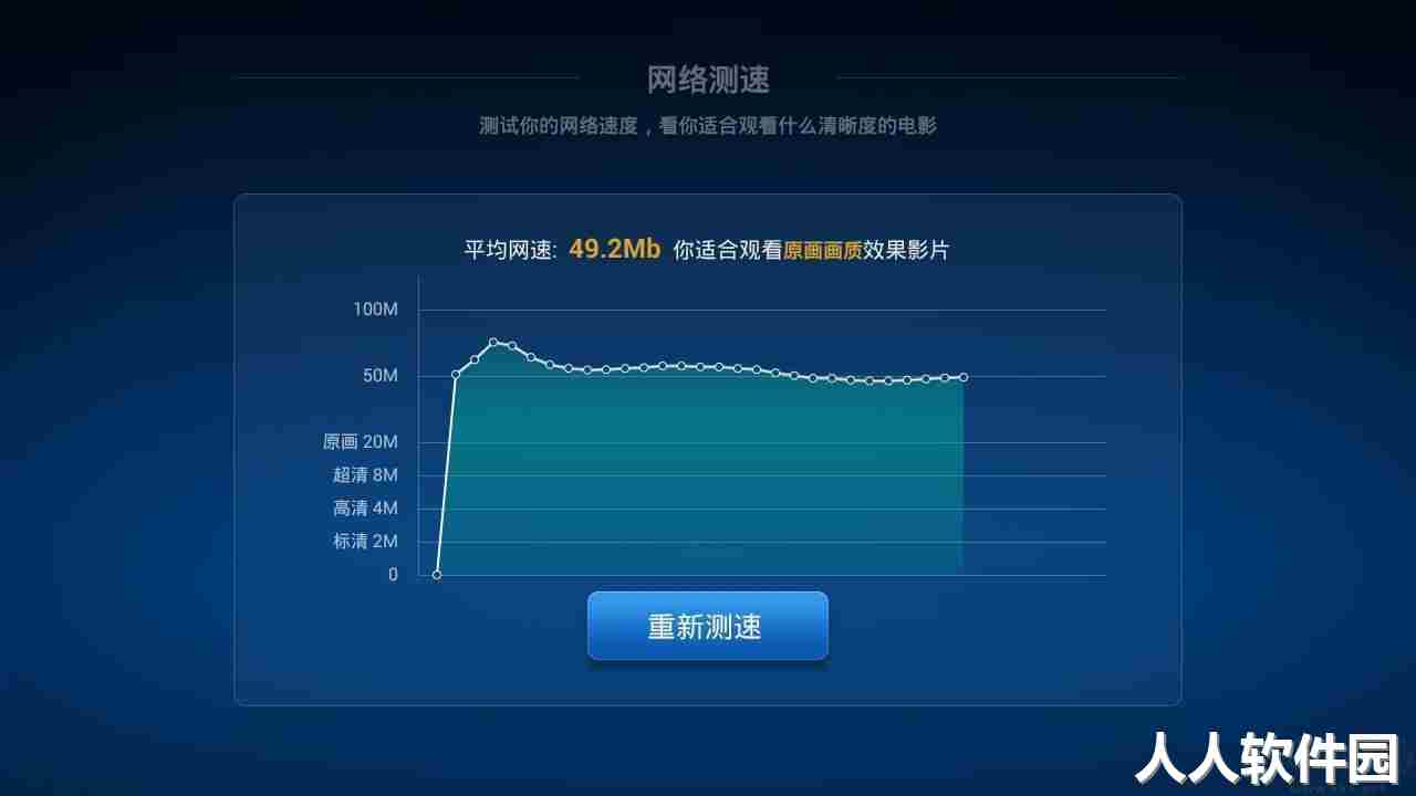 网站测速小工具