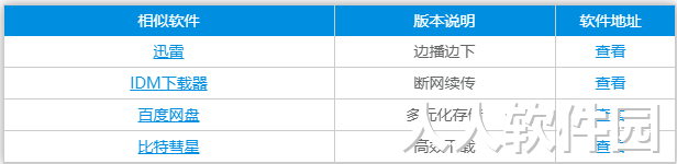 P2psearcher官方新版本