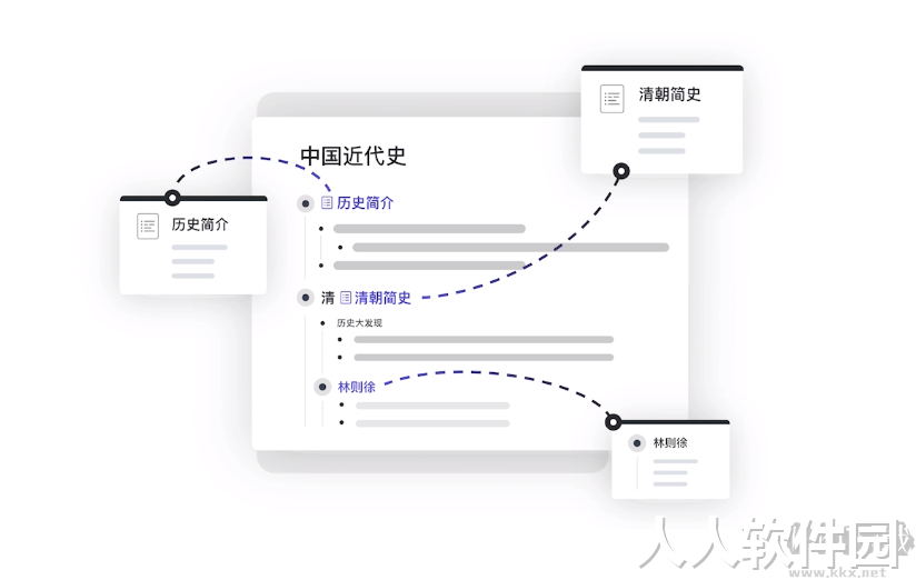 幕布思维导图-极简大纲笔记