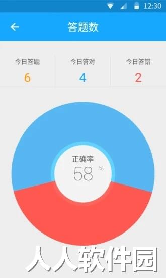 33iq app下载