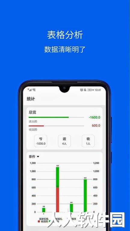 份子记账最新版下载