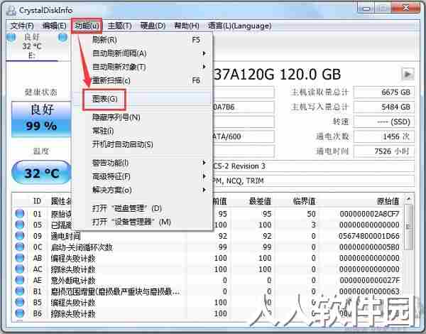 CrystalDiskInfo-硬盘检测工具
