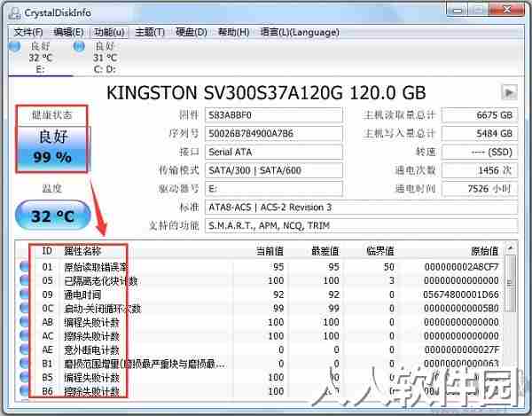 CrystalDiskInfo-硬盘检测工具