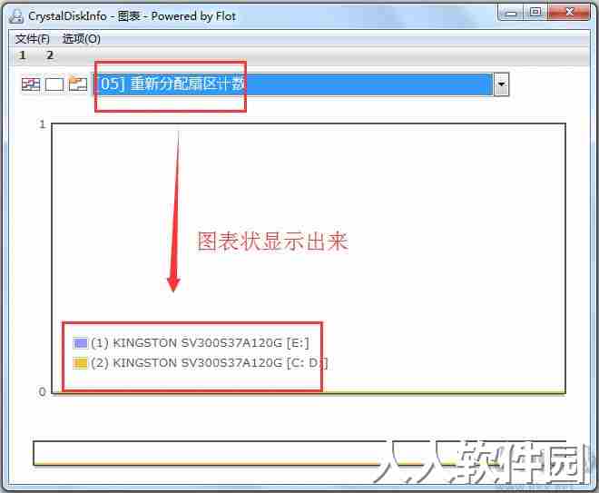 CrystalDiskInfo-硬盘检测工具