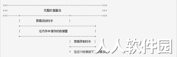 B站录播姬最新版