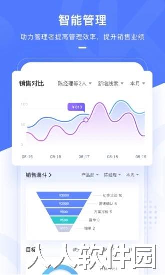 销氪app下载