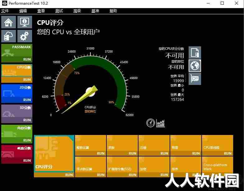 PassMark PerformanceTest主板性能测试