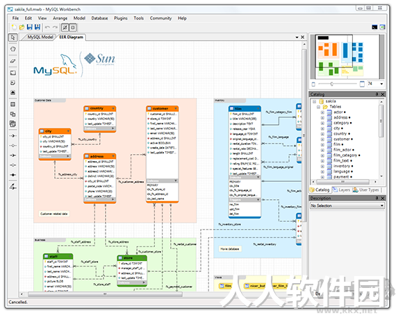 数据库设计工具(MySQL  Workbench)