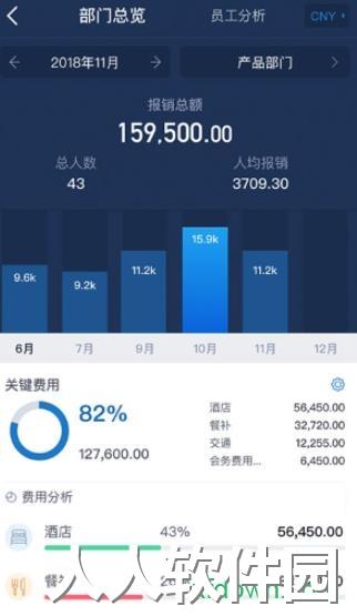 汇联易app汇联易app免费下载