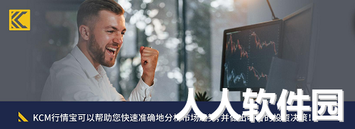 KCM行情宝(行情分析)PC客户端