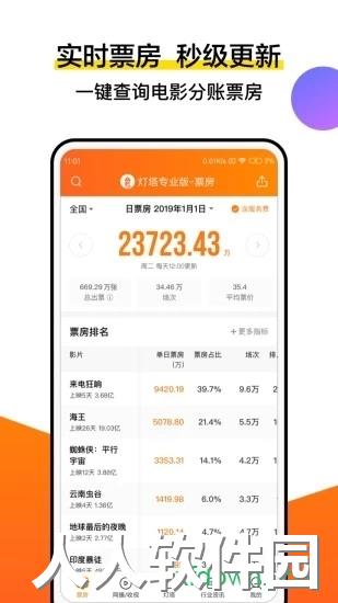 灯塔专业版app下载