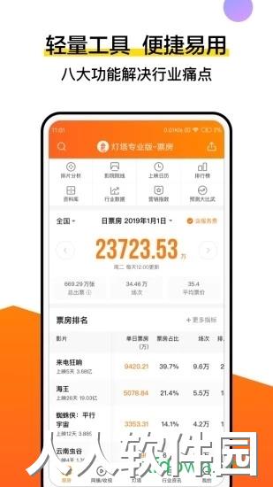 灯塔专业版下载